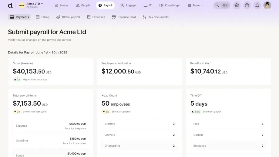 Deel user dashboard showing payroll report submission interface