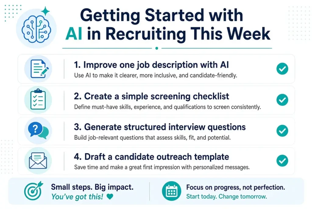 Simple checklist infographic for getting started with AI in recruiting this week: improve one job description with AI, create a screening checklist, generate structured interview questions, and draft a candidate outreach template.