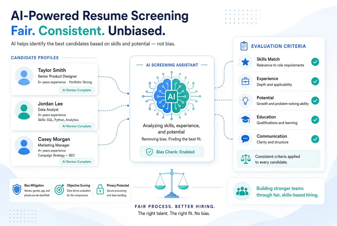Modern illustration for AI-powered resume screening without bias, showing candidate profiles reviewed by an AI assistant against clear evaluation criteria such as skills, experience, and potential, with fairness and bias-check elements in a clean blue and teal professional design.